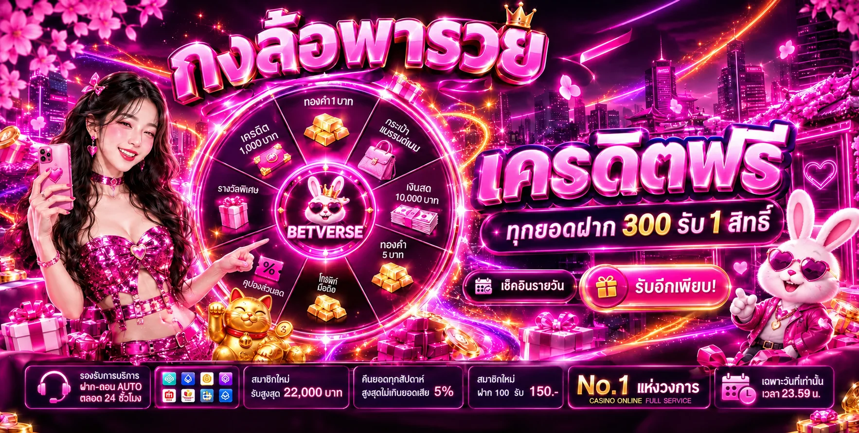 BETVERSE สล็อตเครดิตฟรีพร้อมค่ายเกมยอดนิยม